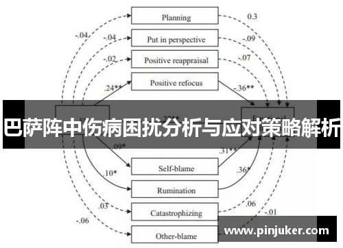 巴萨阵中伤病困扰分析与应对策略解析 巴萨阵中伤病困扰分析与应对策略解析